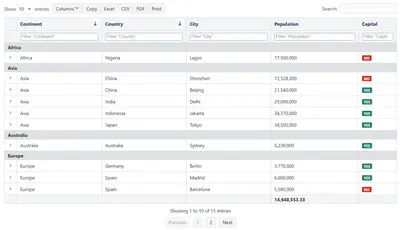 Data Tables for Confluence for Atlassian — screenshot