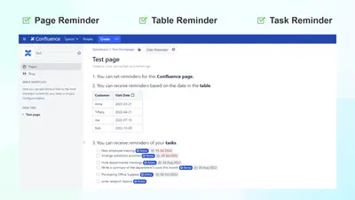 Date Reminder for Confluence for Atlassian — screenshot
