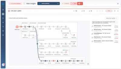 DeepSurface RiskAnalyzer for Atlassian — screenshot
