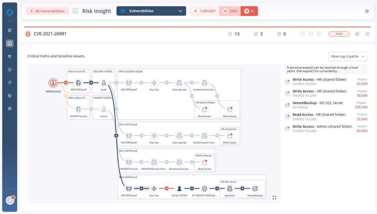 DeepSurface RiskAnalyzer — screenshot from the Atlassian Marketplace listing