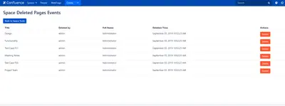 Deleted Pages Tracking for Atlassian — screenshot