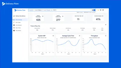 Delivery Flow for Jira for Atlassian — screenshot
