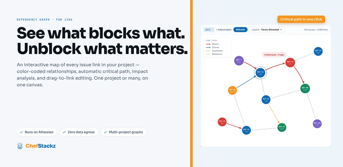 Dependency Graph for Jira — screenshot from the Atlassian Marketplace listing