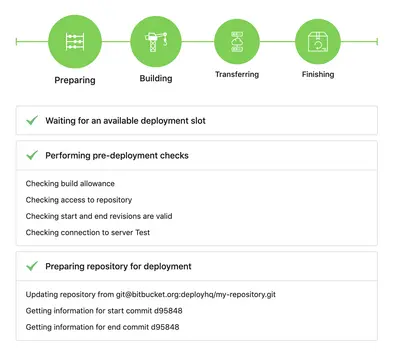 DeployHQ for Bitbucket Cloud for Atlassian — screenshot