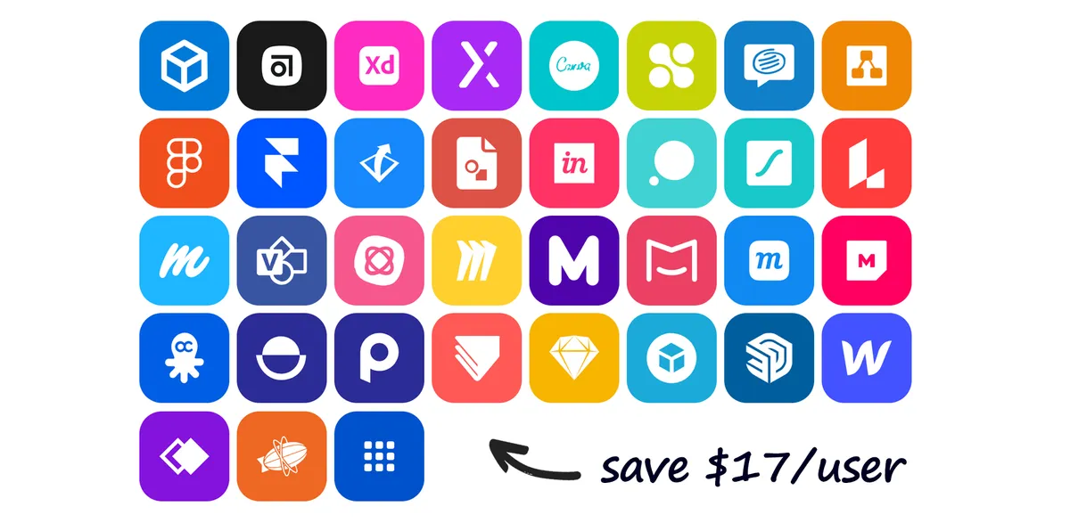 Design Bundle+ Embed for Confluence — screenshot from the Atlassian Marketplace listing