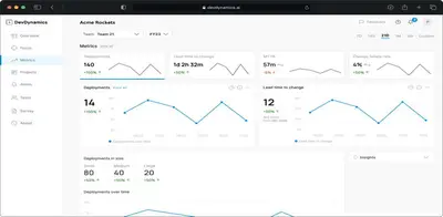 DevDynamics for Atlassian — screenshot