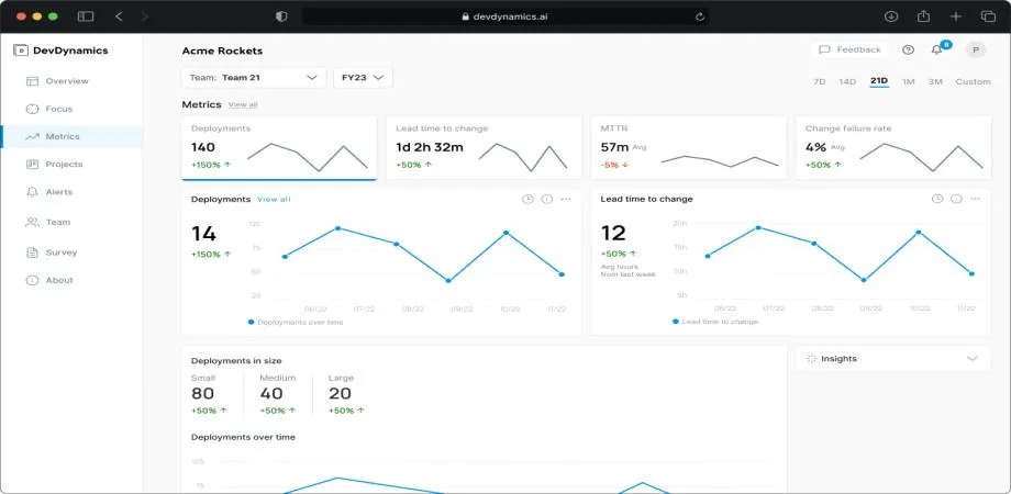 DevDynamics — screenshot from the Atlassian Marketplace listing