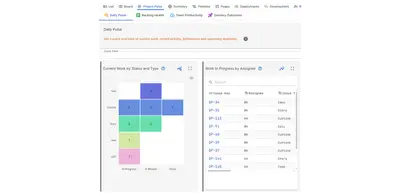 DevPulseIQ for Atlassian — screenshot