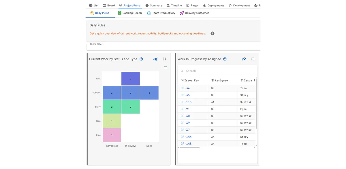 DevPulseIQ — screenshot from the Atlassian Marketplace listing