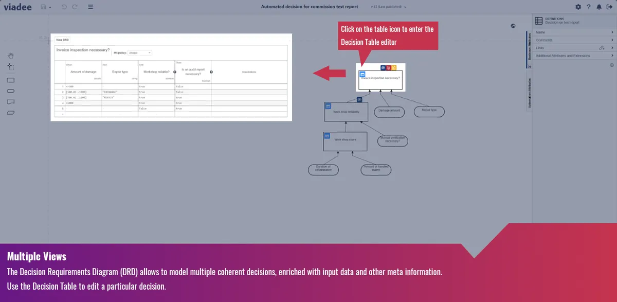 DMN Modeler Enterprise — screenshot from the Atlassian Marketplace listing