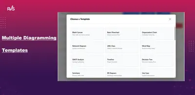 Draw Diagrams for Confluence for Atlassian — screenshot