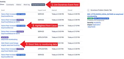 Dynatrace for Jira Cloud for Atlassian — screenshot