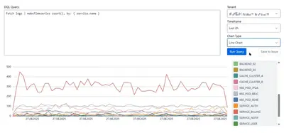 Dynatrace Insights for Jira for Atlassian — screenshot