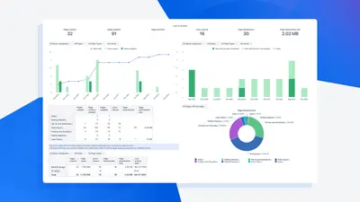 eazyBI for Confluence Reports, Charts, and Dashboards for Atlassian — screenshot