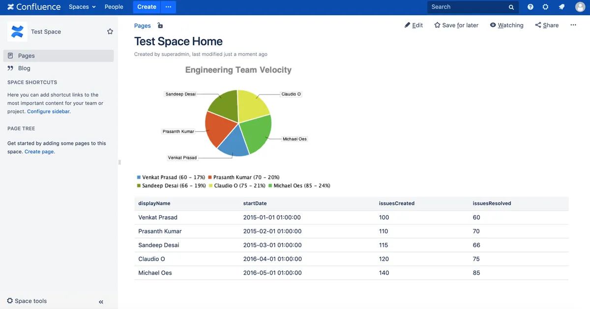 Elastic Log for Confluence — screenshot from the Atlassian Marketplace listing