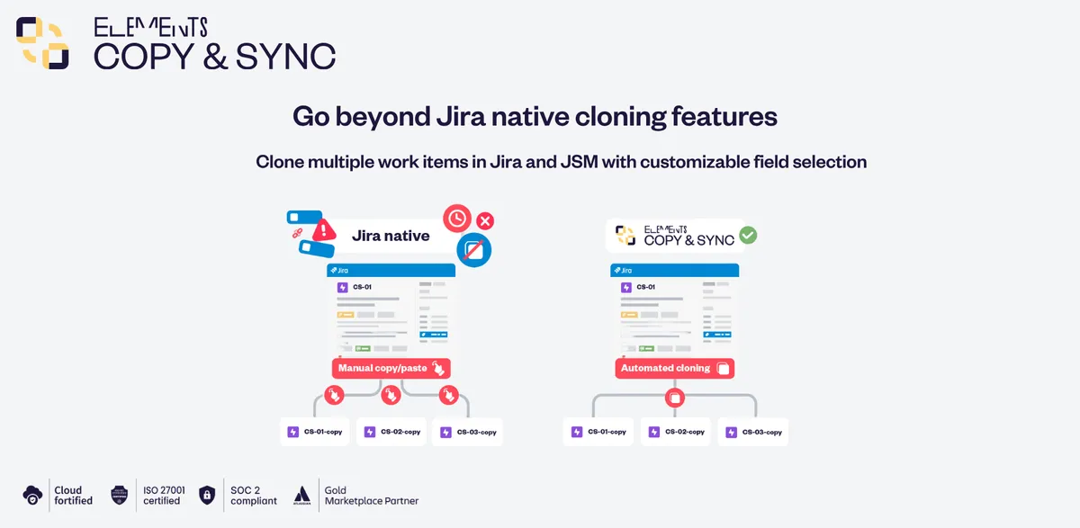 Elements Copy & Sync (clone issues, projects and epics) — screenshot from the Atlassian Marketplace listing
