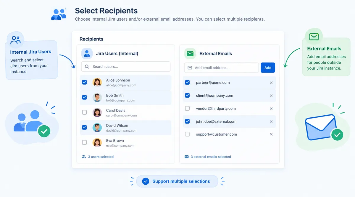 Email Issues for Jira — screenshot from the Atlassian Marketplace listing