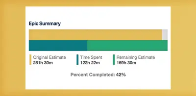 Epic Sum Summary - Epic Time Stats for Atlassian — screenshot