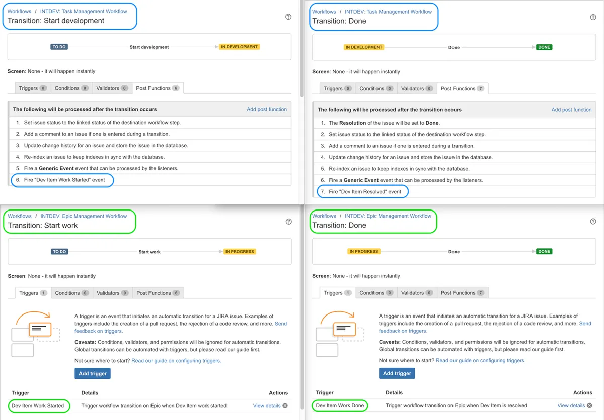 Epic Workflow Triggers — screenshot from the Atlassian Marketplace listing
