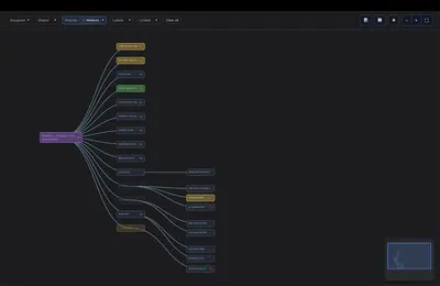 EpicTree for Atlassian — screenshot