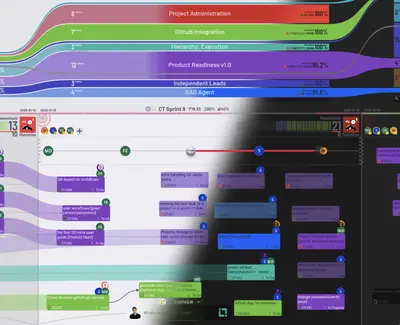 Everview for Atlassian — screenshot