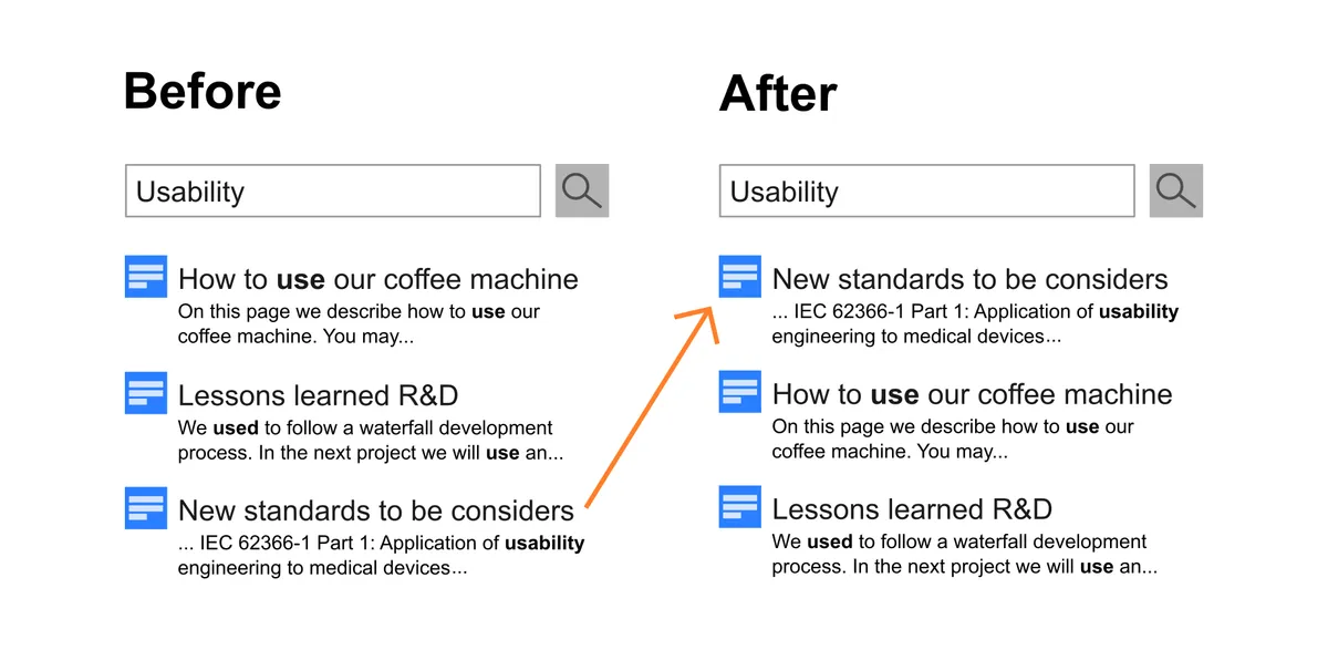 Exact Match Boost — screenshot from the Atlassian Marketplace listing