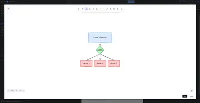 Excalidraw & Mermaid Diagrams for Confluence for Atlassian — screenshot
