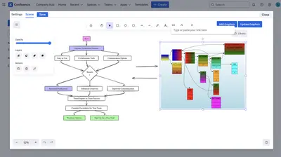 Excalidraw Graphviz Diagrams for Confluence for Atlassian — screenshot