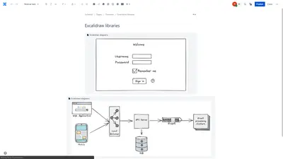 Excalidraw, Mermaid, PlantUML - Whiteboard for Confluence for Atlassian — screenshot