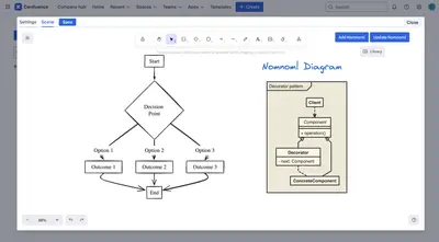 Excalidraw Nomnoml Diagrams for Confluence for Atlassian — screenshot