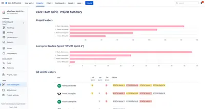 eZee Team Spirit for Atlassian — screenshot