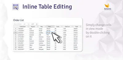 Fast Inline Table Editing + Excel Formulas for Confluence for Atlassian — screenshot