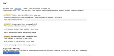 Feature Files: BDD, Gherkin and Cucumber for Jira for Atlassian — screenshot