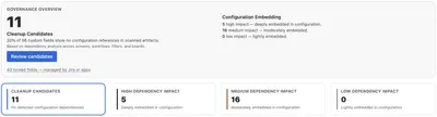 Field Intelligence - Custom Field Cleanup & Dependency Scan for Atlassian — screenshot