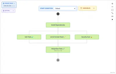 File Renderers for Bitbucket for Atlassian — screenshot