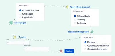 Find and Replace for Confluence for Atlassian — screenshot