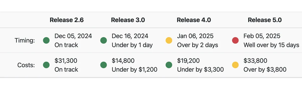Fixed for Jira — screenshot from the Atlassian Marketplace listing