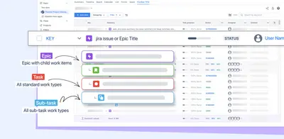 Flexible Table - Project Management, Sumup, Structure for Atlassian — screenshot