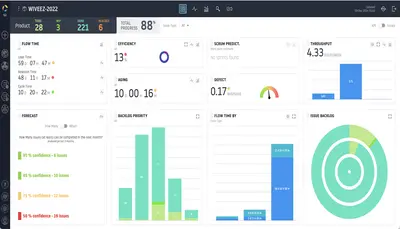 Flow Analytics Pro - SAFe/Kanban/Scrum Metrics, Forecast, AI for Atlassian — screenshot