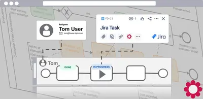 Flower Business Process Management & BPMN for Confluence for Atlassian — screenshot