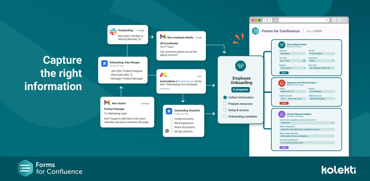 Forms for Confluence (Surveys & Request Workflows) — screenshot from the Atlassian Marketplace listing