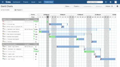 Gantt Cloud for Atlassian — screenshot