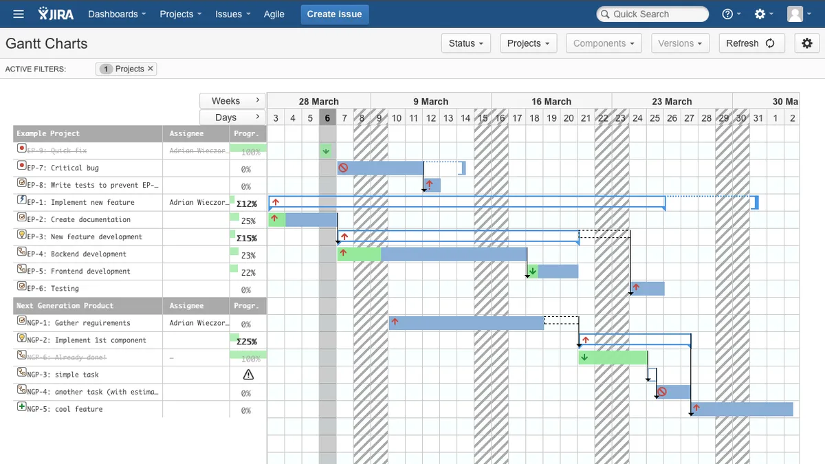 Gantt Cloud — screenshot from the Atlassian Marketplace listing