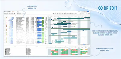 Gantt Suite for Jira: project management & resource planning for Atlassian — screenshot