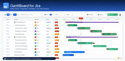 GanttBoard for Jira for Atlassian — screenshot