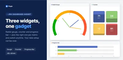 Gauge Chart, Progress Bars & Counters for Jira Dashboards for Atlassian — screenshot