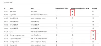 Gears Lock manager for jira for Atlassian — screenshot