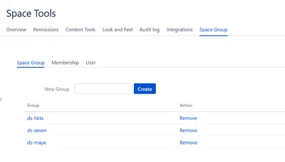 Gears space group for Confluence for Atlassian — screenshot