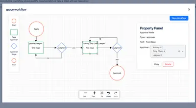 Gears Workflows for Confluence for Atlassian — screenshot