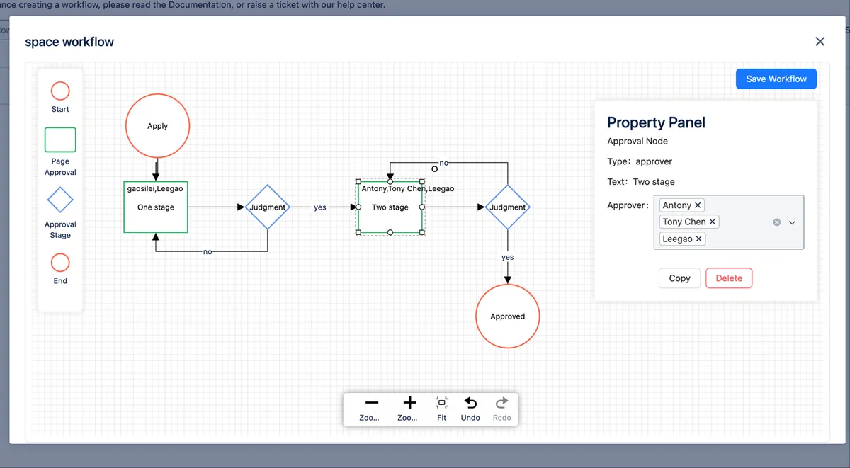 Gears Workflows for Confluence — screenshot from the Atlassian Marketplace listing